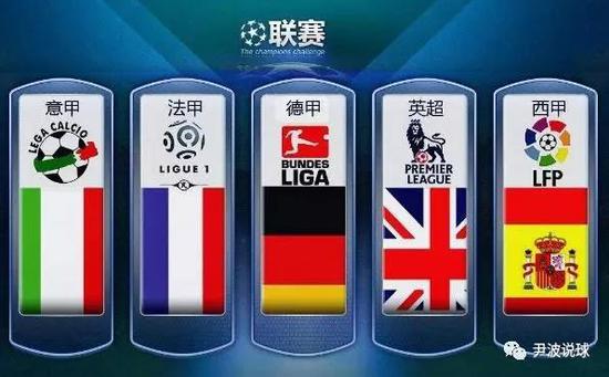 以往比赛中
