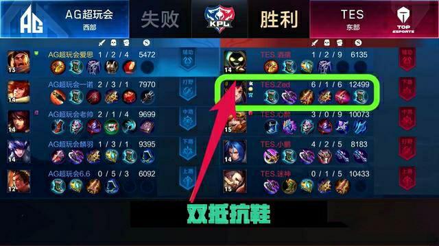 自小便展现 自小便展现