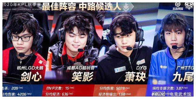 以分散防守