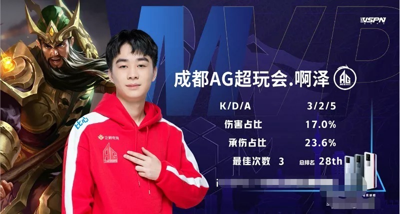 击上篮打出 击上篮打出